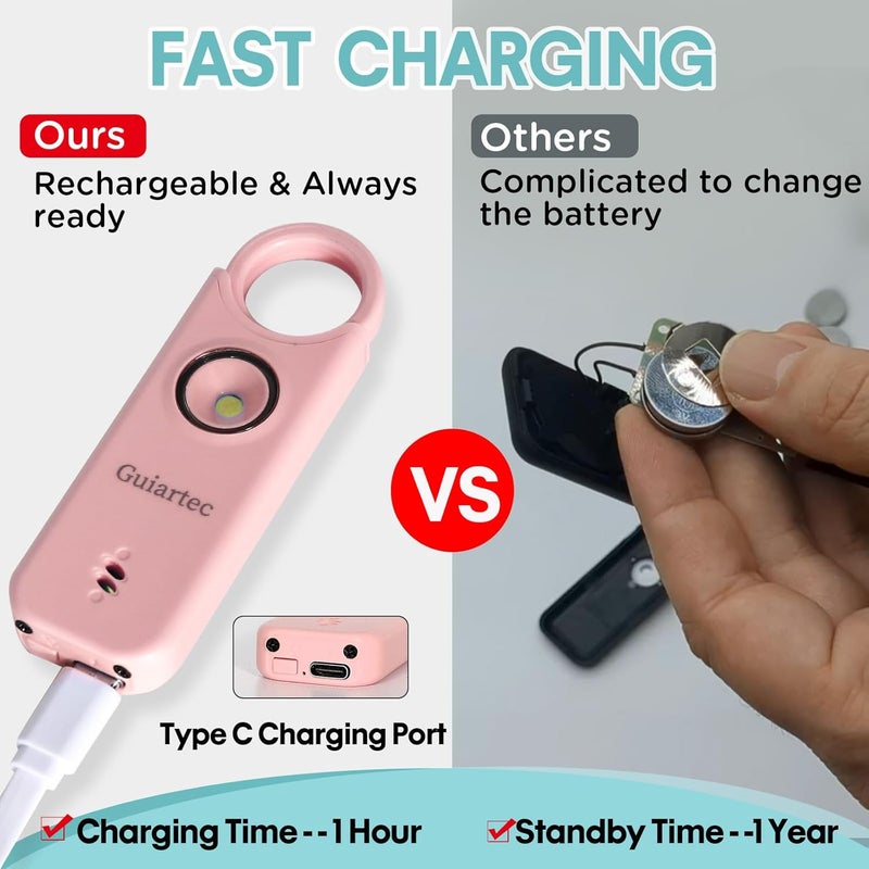 Guiartec Rechargeable Personal Safety Alarm for Women, 135 dB Loud Self Defense Keychain Siren with LED Strobe Light, Personal Emergency Security Safe Devices Key Chain Alarms for Women Kids Elderly (Pink) - Image 3